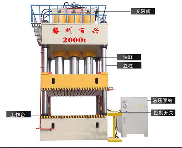 液壓機示意圖