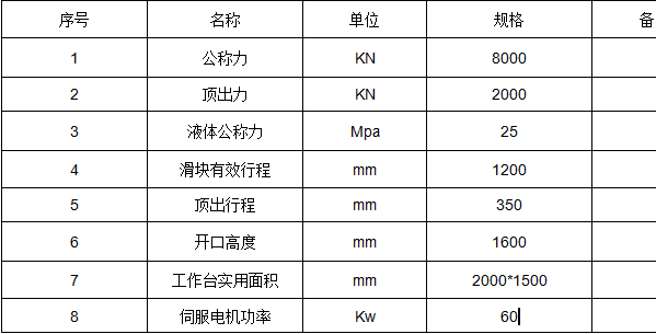 液壓機參數(shù)