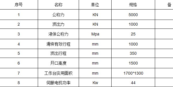 液壓機(jī)闡述